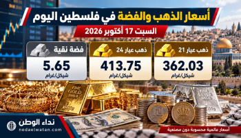 أسعار الذهب والفضة في فلسطين اليوم السبت 17 أكتوبر 2026