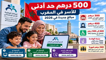 مبالغ جديدة للأسر في المغرب خلال 2026.. 500 درهم حد أدنى والتسجيل يتم عبر 3 مراحل