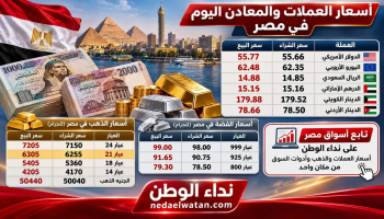 أسعار الدولار والذهب اليوم في مصر الأحد 25 أكتوبر 2026.. ارتفاع العملة الأمريكية وعيار 21 يسجل 6305 جنيهات