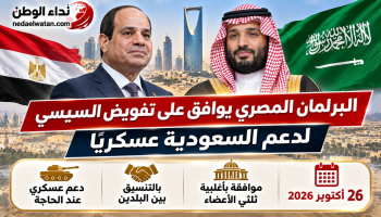 البرلمان المصري يوافق على تفويض السيسي لدعم السعودية عسكريًا.. هل يعني القرار إرسال قوات؟