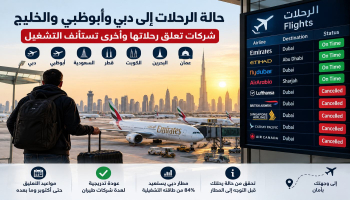 حالة الرحلات إلى دبي وأبوظبي والخليج.. شركات تعلق رحلاتها وأخرى تستأنف التشغيل