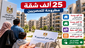 25 ألف شقة مطروحة للمصريين.. الحجز مفتوح ودعم الإيجار يصل إلى 100 ألف جنيه