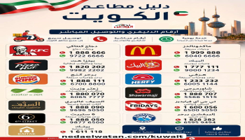 دليل مطاعم الكويت المحدث: أرقام الدليفري والتوصيل المباشر