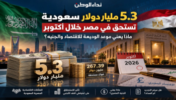 5.3 مليار دولار سعودية تستحق في مصر خلال أكتوبر.. ماذا يعني موعد الوديعة للاقتصاد والجنيه؟