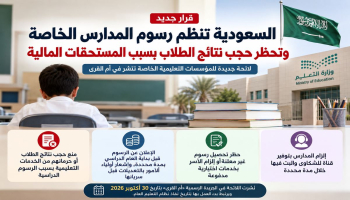 السعودية تنظم رسوم المدارس الخاصة وتحظر حجب نتائج الطلاب بسبب المستحقات المالية.. ماذا يتغير؟