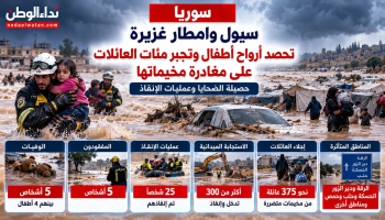 سيول سوريا تحصد أرواح أطفال وتجبر مئات العائلات على مغادرة مخيماتها.. حصيلة الضحايا وعمليات الإنقاذ