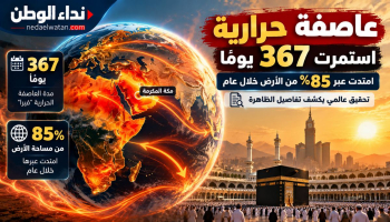 عاصفة حرارية استمرت 367 يومًا ووصلت إلى مكة.. تحقيق يكشف ما حدث لـ85% من الأرض