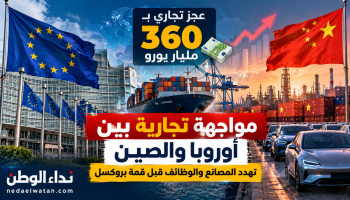أوروبا تستعد لمواجهة تجارية مع الصين.. عجز بـ360 مليار يورو يهدد المصانع والوظائف قبل قمة بروكسل