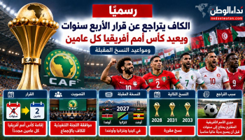 رسميًا.. الكاف يتراجع عن قرار الأربع سنوات ويعيد كأس أمم أفريقيا كل عامين.. ومواعيد النسخ المقبلة