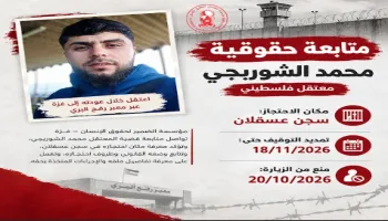 الضمير: محمد الشوربجي محتجز في سجن عسقلان وتمديد توقيفه حتى 18 نوفمبر