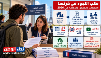 طلب اللجوء في فرنسا: SPADA وOFPRA والعمل والطعن أمام CNDA