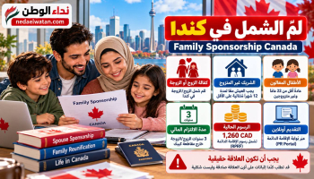 لمّ الشمل في كندا: كفالة الزوج أو الزوجة والأطفال خطوة بخطوة