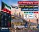 الكويت توضح وضع مطارها الدولي.. استمرار تعليق رحلات الترانزيت وتشغيل مبنيين للمسافرين