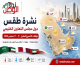 طقس الخليج الأسبوع المقبل 5–11 سبتمبر 2026 | نداء الوطن