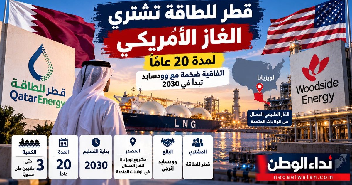 Photo : nedaelwatan.com QatarEnergy achète du gaz américain pour contourner le détroit d'Ormuz