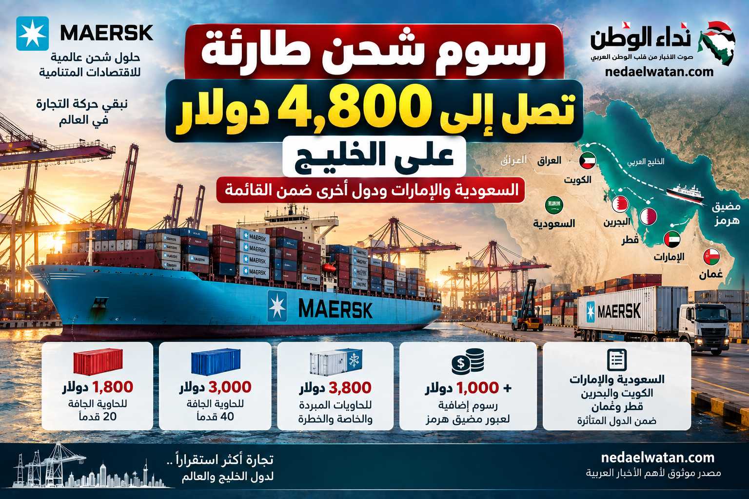رسوم شحن تصل إلى 4800 دولار على السعودية والإمارات والخليج