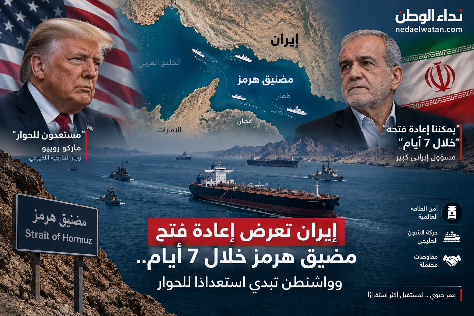 إيران تعرض إعادة فتح مضيق هرمز خلال 7 أيام وواشنطن تفتح باب الحوار