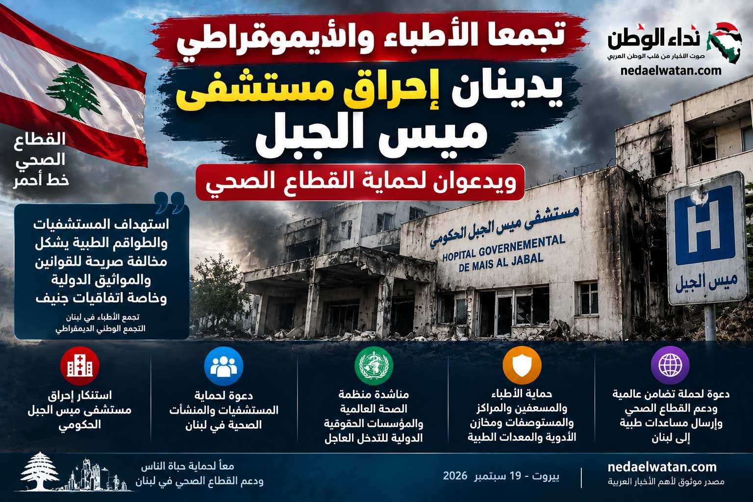 تجمعا الأطباء والديموقراطي يدعوان لحماية القطاع الصحي في لبنان