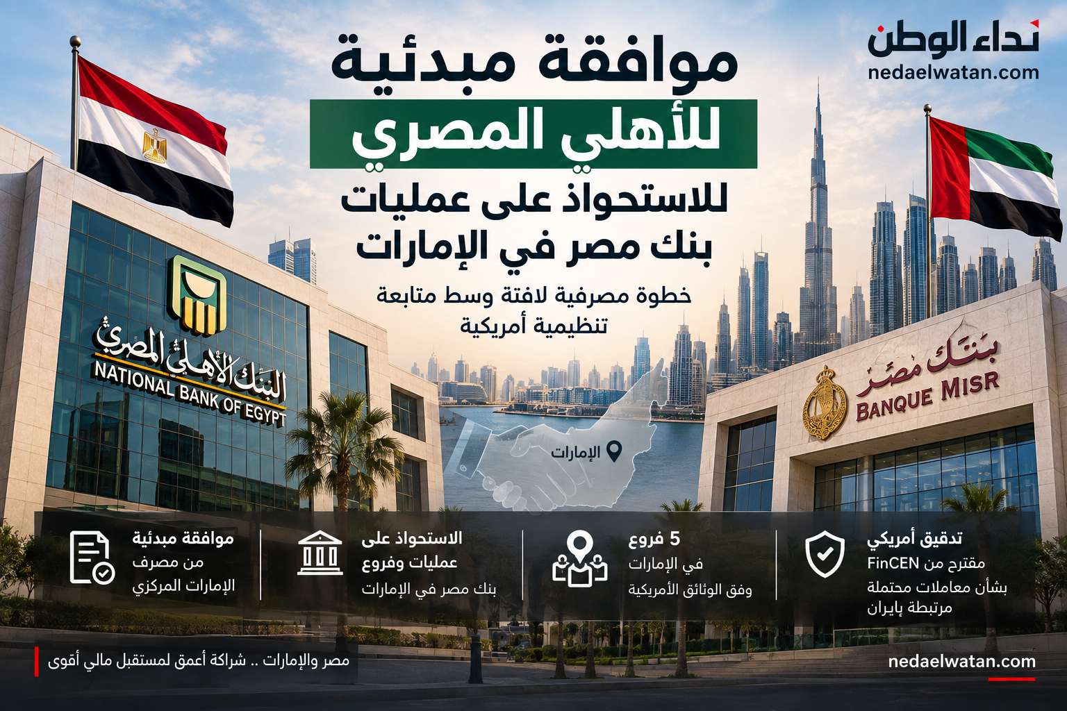 موافقة مبدئية للأهلي المصري للاستحواذ على عمليات بنك مصر في الإمارات