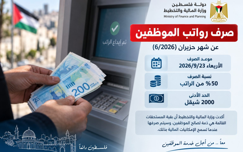 صرف 50% من راتب حزيران للموظفين بحد أدنى 2000 شيقل
