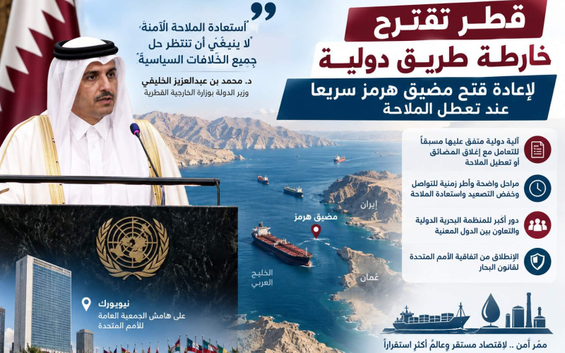 قطر تقترح خارطة طريق دولية لإعادة فتح مضيق هرمز سريعًا