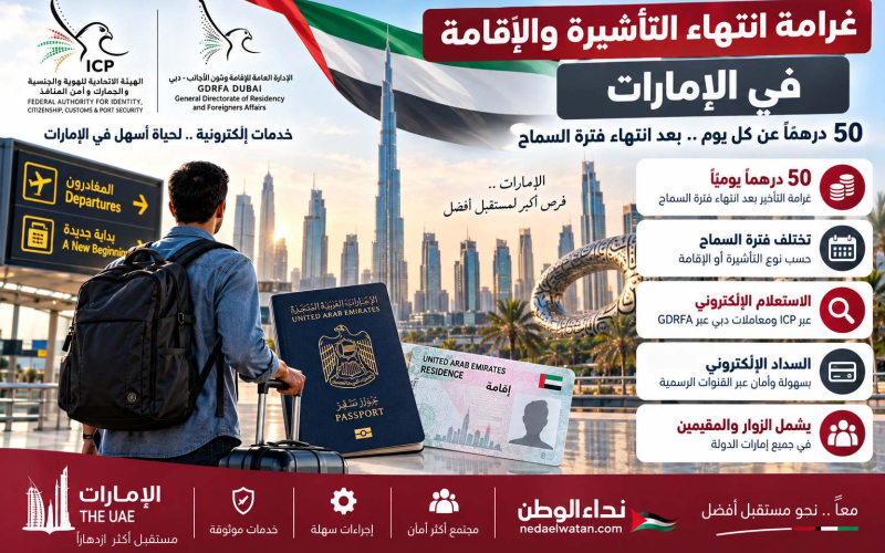 غرامة انتهاء التأشيرة والإقامة في الإمارات وطريقة السداد