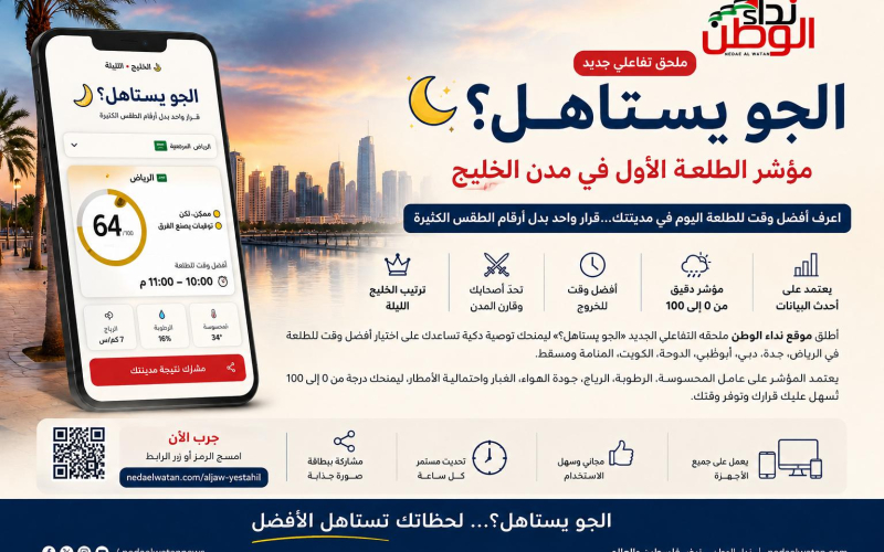 الجو يستاهل ؟.. مؤشر تفاعلي من نداء الوطن يحدد أفضل وقت للطلعة في مدن الخليج