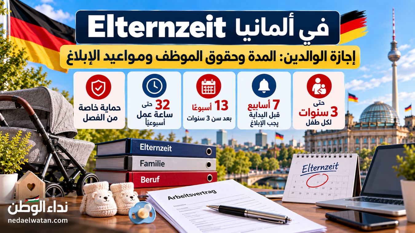 Elternzeit في ألمانيا: مدة إجازة الوالدين وحقوق الموظف ومواعيد الإبلاغ