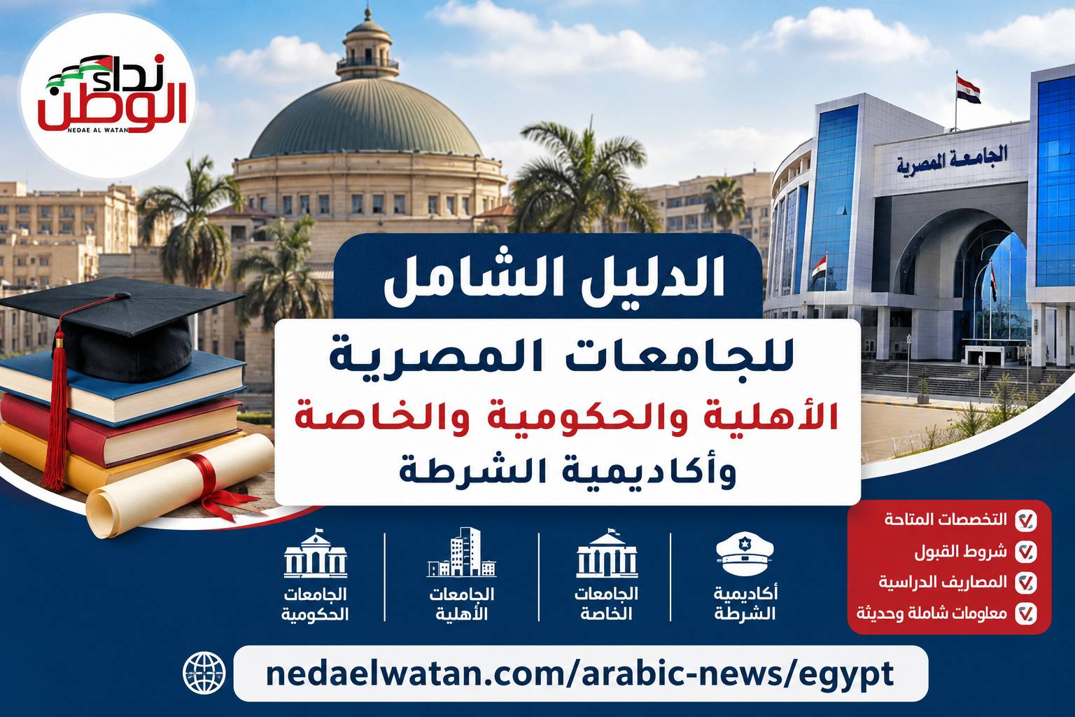 الدليل الشامل للجامعات المصرية وأكاديمية الشرطة صورة تعبر عن الجامعات المصرية والكليات العسكرية ومفاتيح القبول والتنسيق