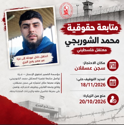 الضمير: محمد الشوربجي محتجز في سجن عسقلان وتمديد توقيفه حتى 18 نوفمبر