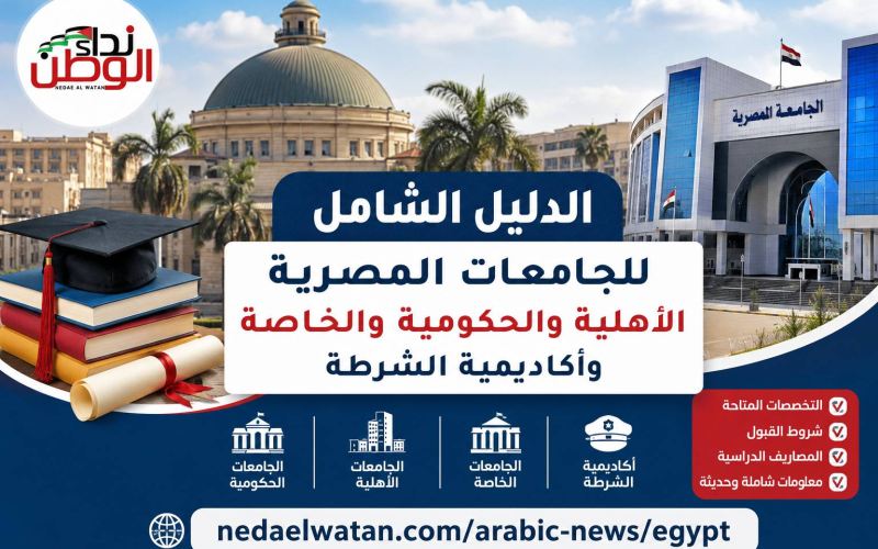 الدليل الشامل للجامعات المصرية الأهلية والحكومية والخاصة وأكاديمية الشرطة