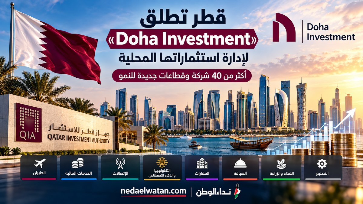 قطر تطلق «Doha Investment» لإدارة استثماراتها المحلية.. أكثر من 40 شركة وقطاعات جديدة للنمو