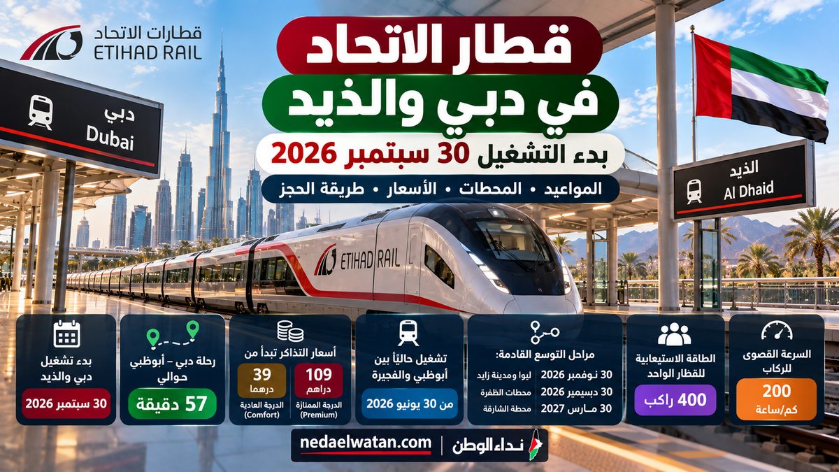 قطار الاتحاد في دبي والذيد.. موعد التشغيل والمحطات والأسعار وطريقة حجز التذاكر