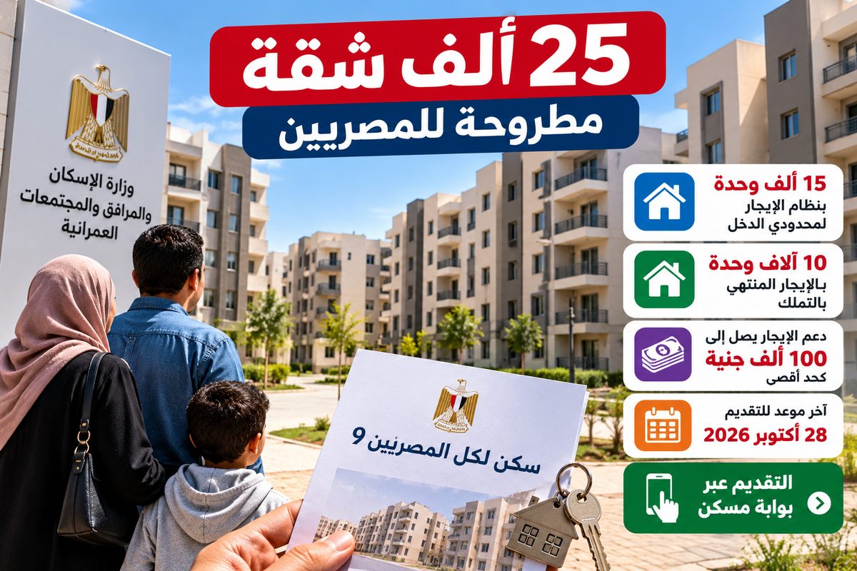 25 ألف شقة مطروحة للمصريين.. الحجز مفتوح ودعم الإيجار يصل إلى 100 ألف جنيه