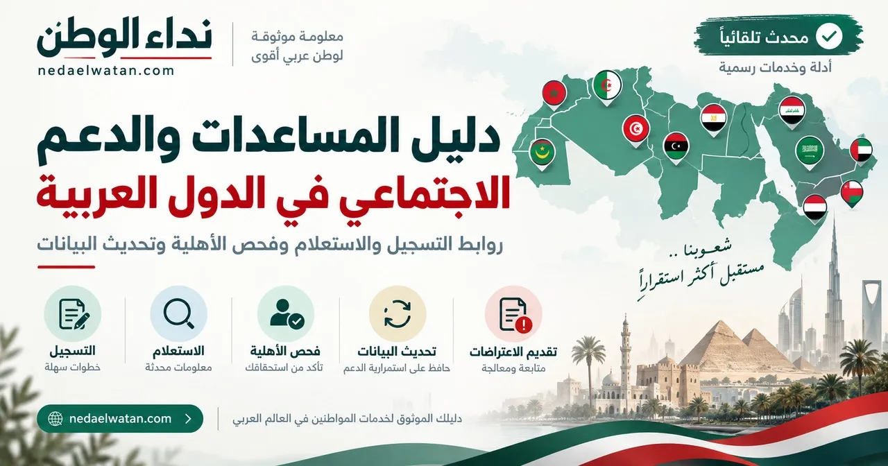 دليل المساعدات في الدول العربية