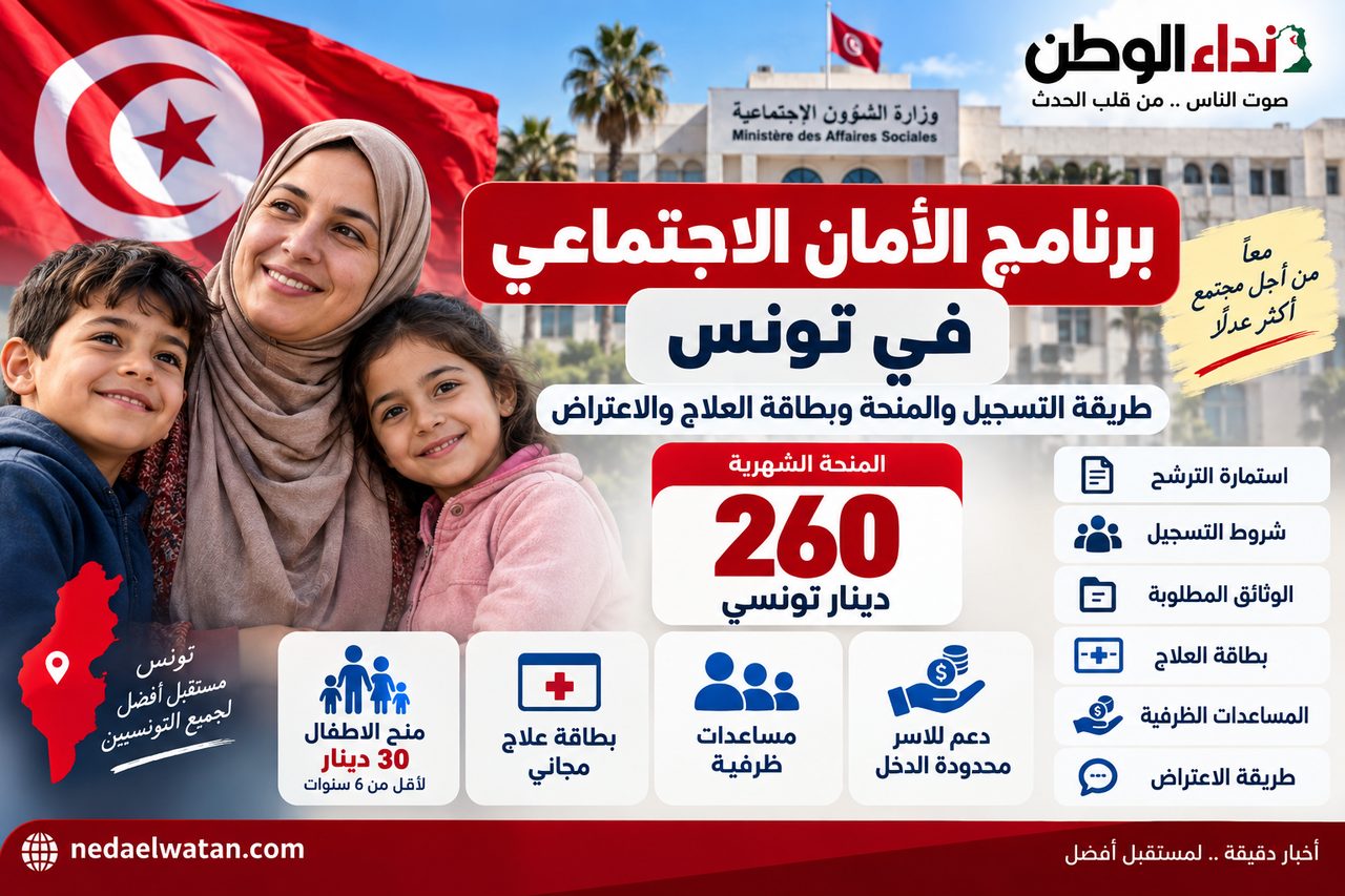 برنامج الأمان الاجتماعي في تونس: طريقة التسجيل ومنحة 260 دينار وبطاقة العلاج والاعتراض