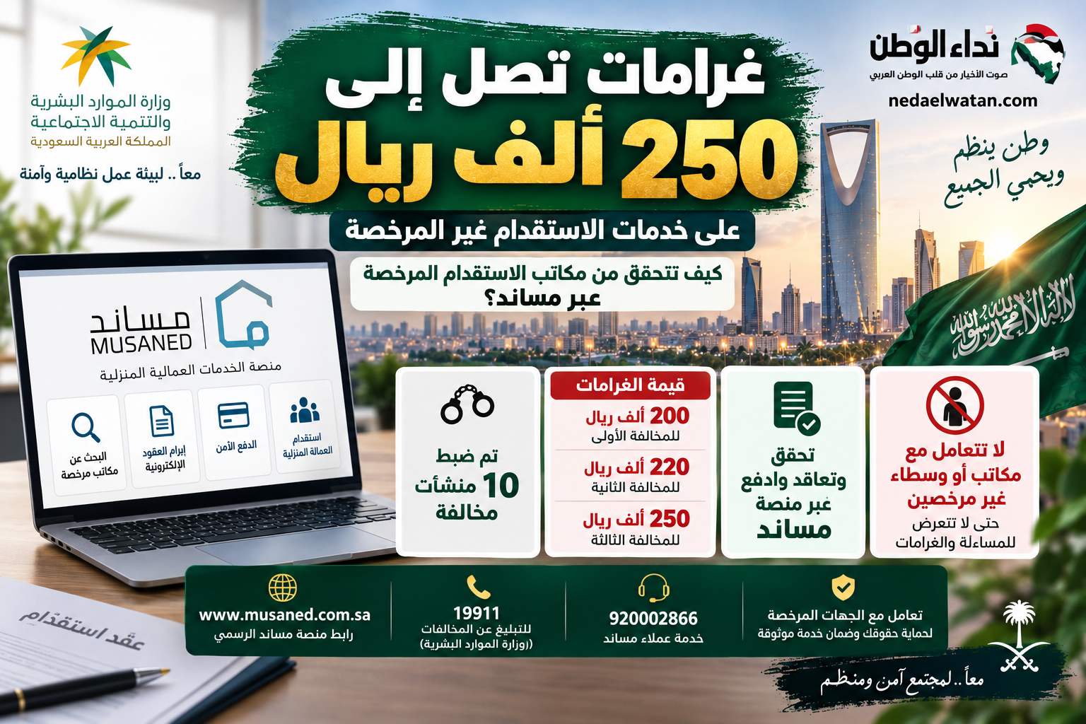 غرامات الاستقدام وكيفية التحقق من المكاتب المرخصة عبر مساند