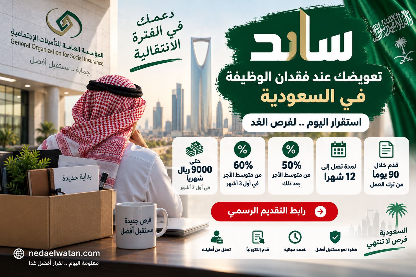 فقدت وظيفتك في السعودية؟ ساند يصرف حتى 9000 ريال شهريًا وهذه شروط التقديم