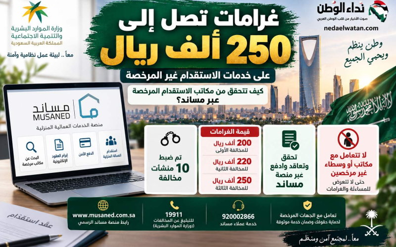 غرامات الاستقدام وكيفية التحقق من المكاتب المرخصة عبر مساند
