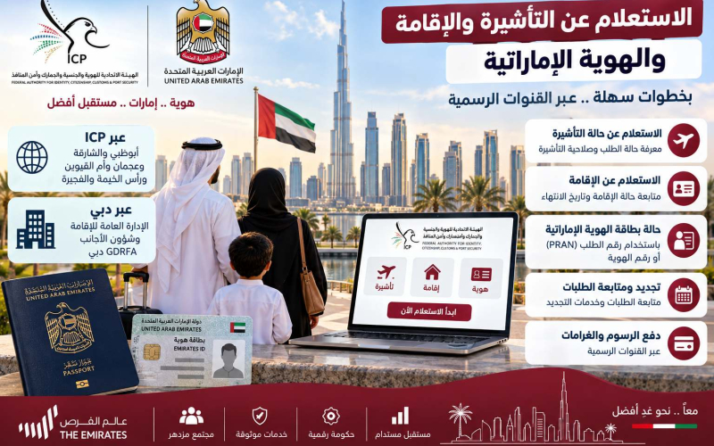 الاستعلام عن حالة التأشيرة والإقامة والهوية الإماراتية