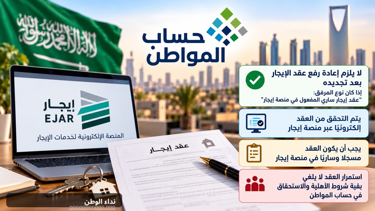 حساب المواطن يوضح موقف عقد الإيجار المجدد.. هل يجب رفعه من جديد؟