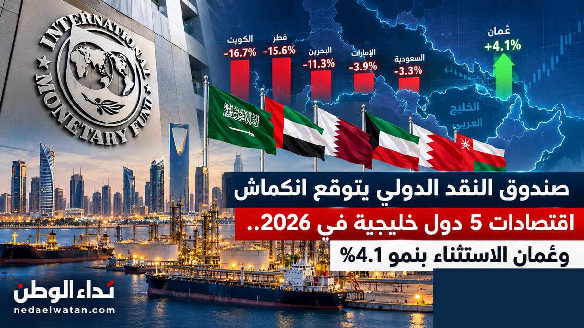 صندوق النقد الدولي يتوقع انكماش اقتصادات 5 دول خليجية في 2026.. وعُمان الاستثناء بنمو 4.1%