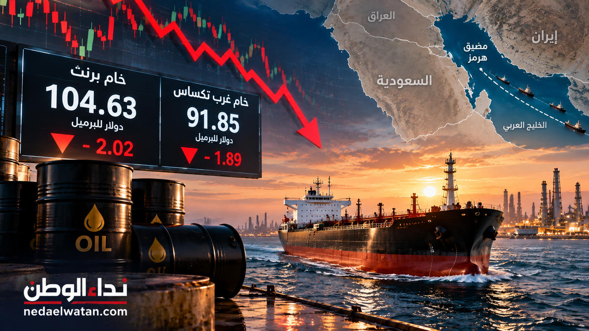 أسعار النفط تتراجع رغم تصاعد التوتر في الخليج.. برنت فوق 104 دولارات واتفاق الديزل الروسي يضغط على الأسواق
