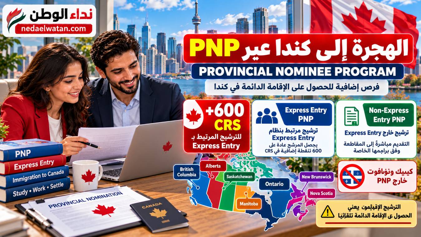 الهجرة إلى كندا عبر PNP: الترشيح الإقليمي و600 نقطة CRS