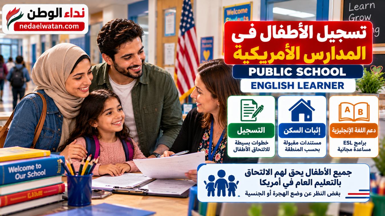 تسجيل الأطفال في المدارس الأمريكية: الأوراق وPublic School ودعم اللغة الإنجليزية