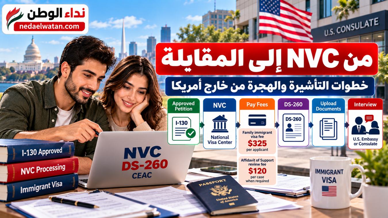 بعد موافقة I-130: خطوات NVC وDS-260 حتى مقابلة السفارة الأمريكية