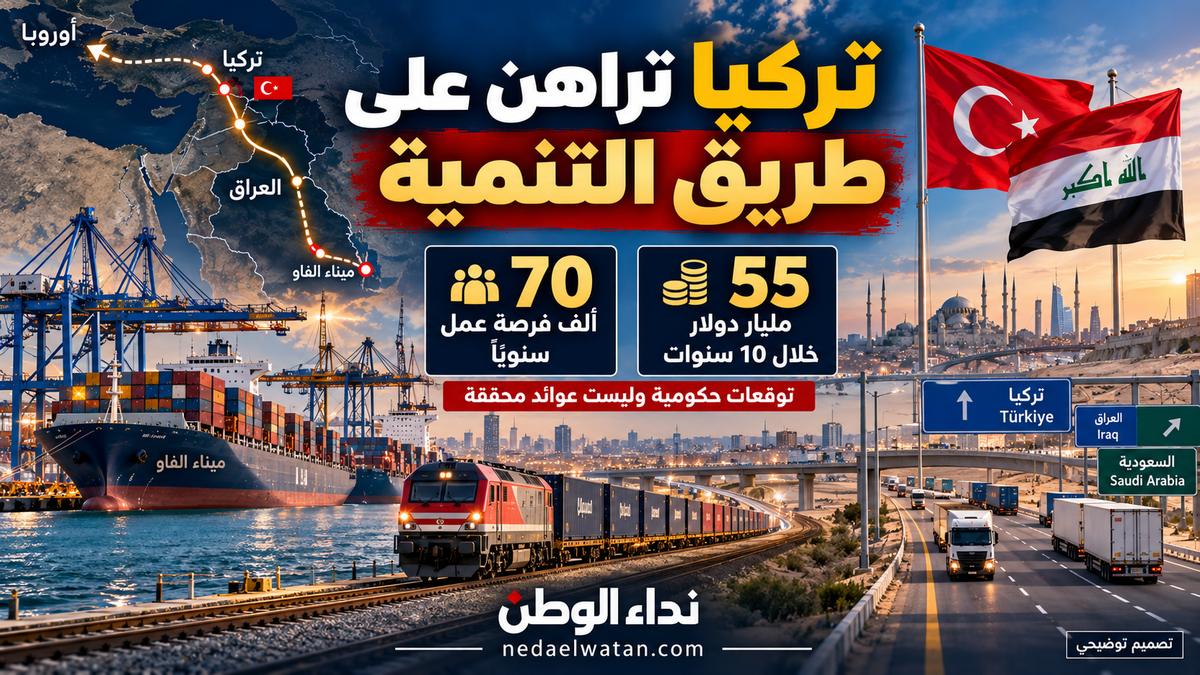 تركيا تراهن على طريق التنمية: 55 مليار دولار و70 ألف فرصة عمل سنويًا.. ما دور العراق والسعودية؟