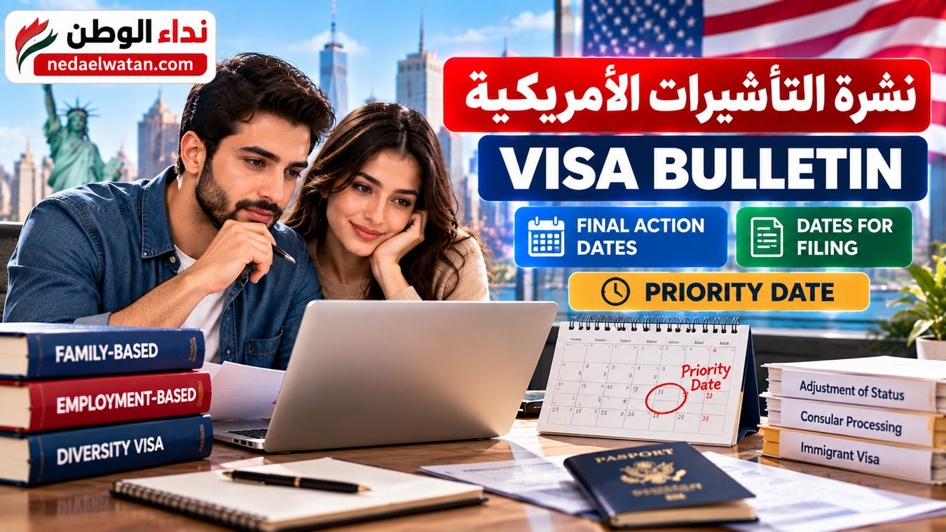 نشرة التأشيرات الأمريكية Visa Bulletin: كيف تعرف متى يحين دورك للهجرة؟