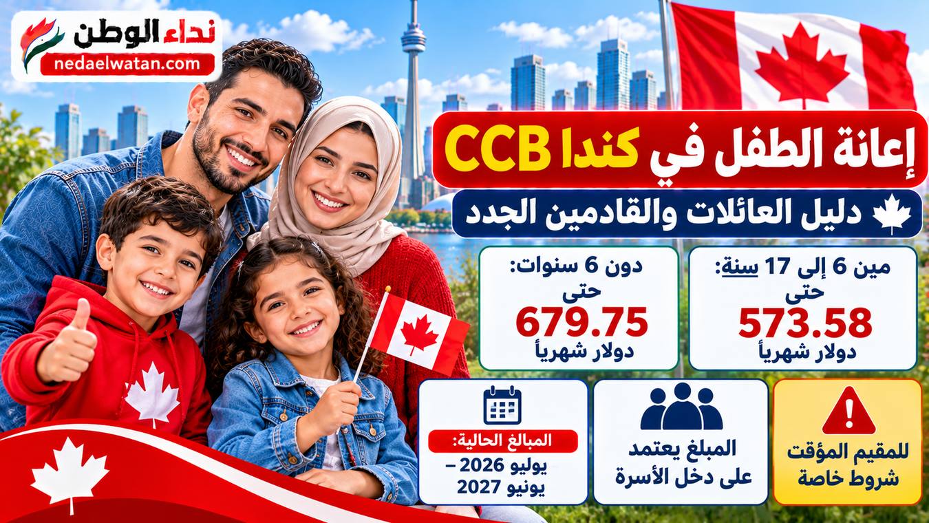 إعانة الطفل في كندا CCB: الشروط والمبلغ وطريقة التقديم للقادم الجديد