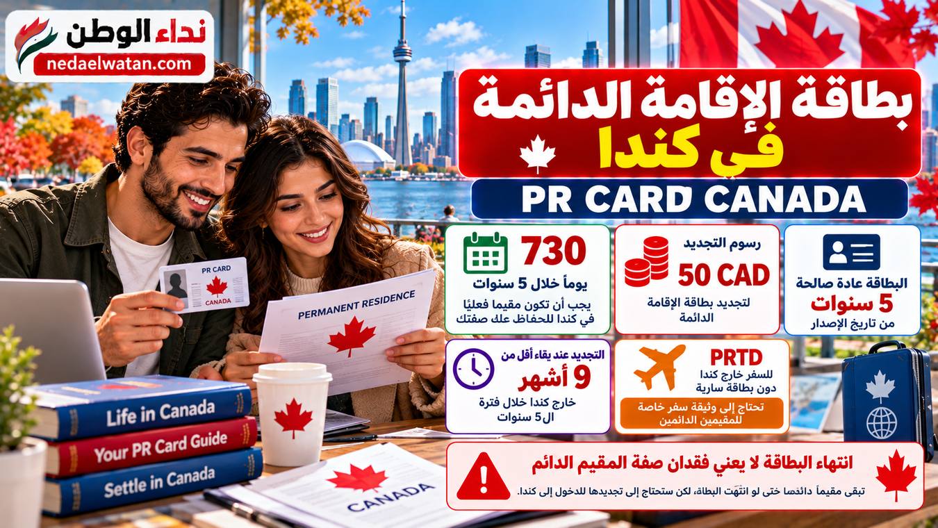 بطاقة الإقامة الدائمة في كندا PR Card: التجديد وشرط 730 يومًا والسفر
